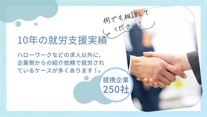 事業所画像
