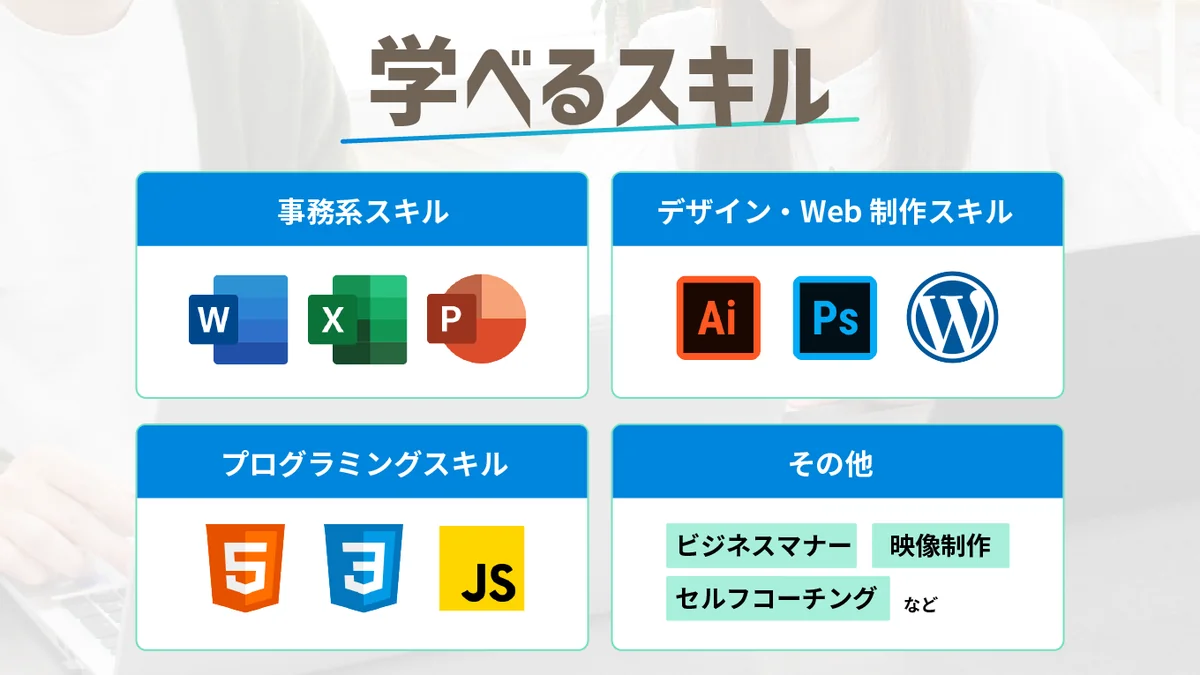 事業所画像