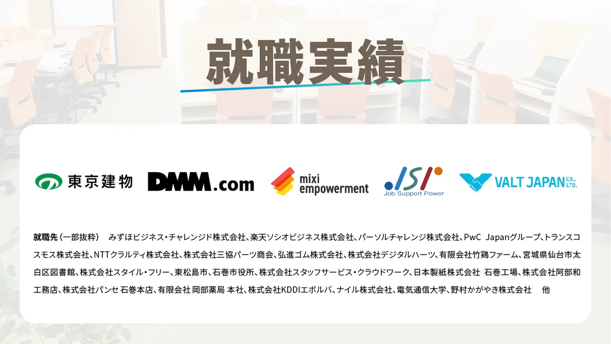 事業所画像