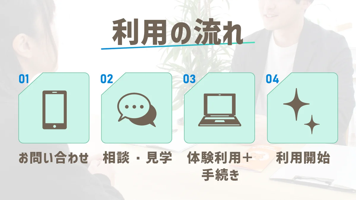 事業所画像