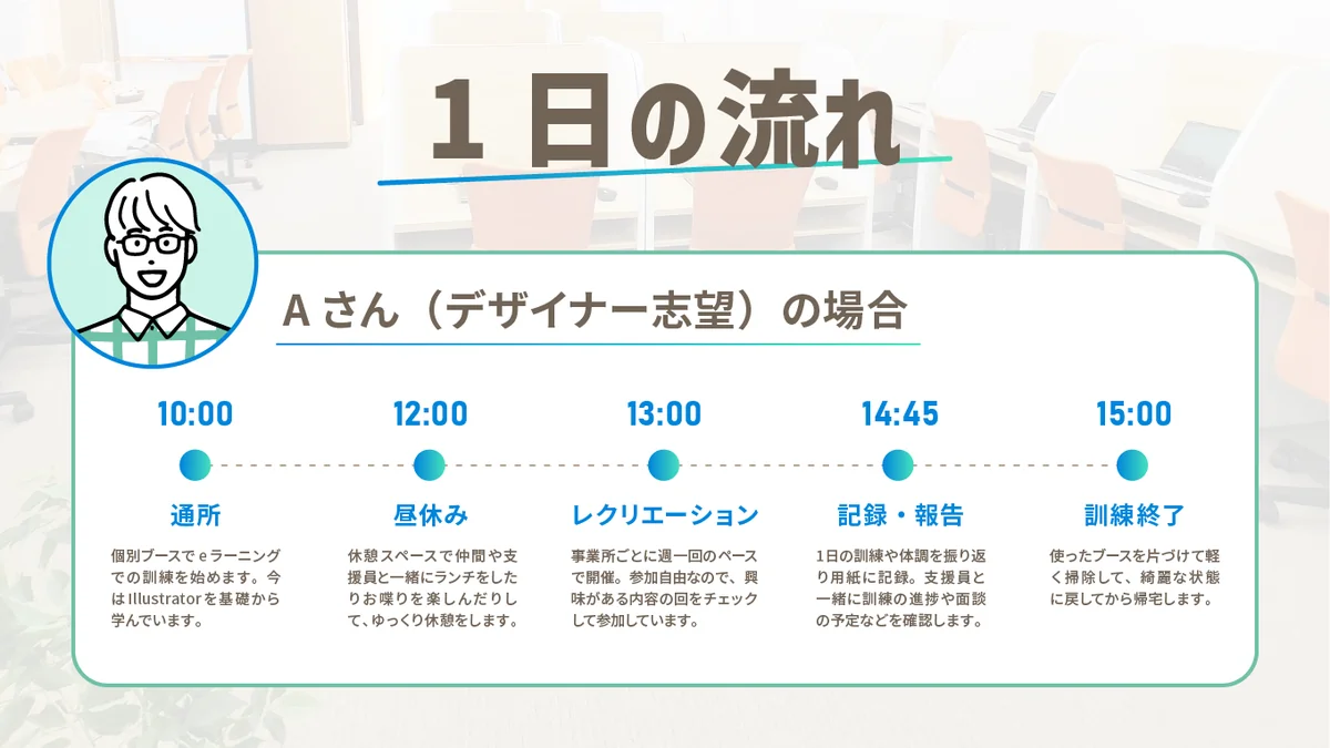 事業所画像