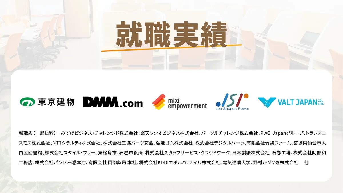 事業所画像