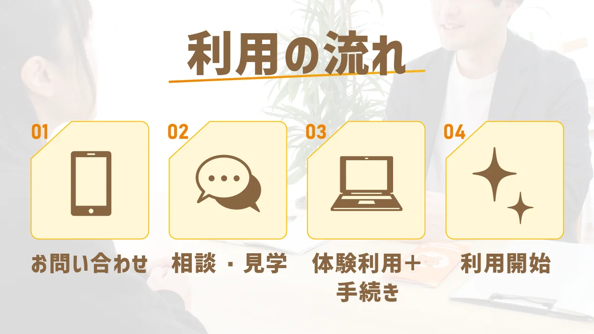 事業所画像