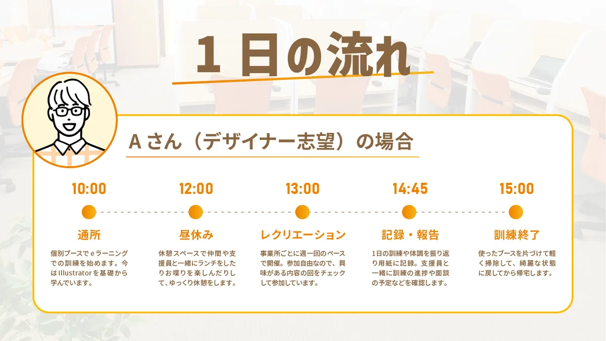 事業所画像