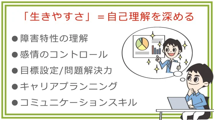事業所画像