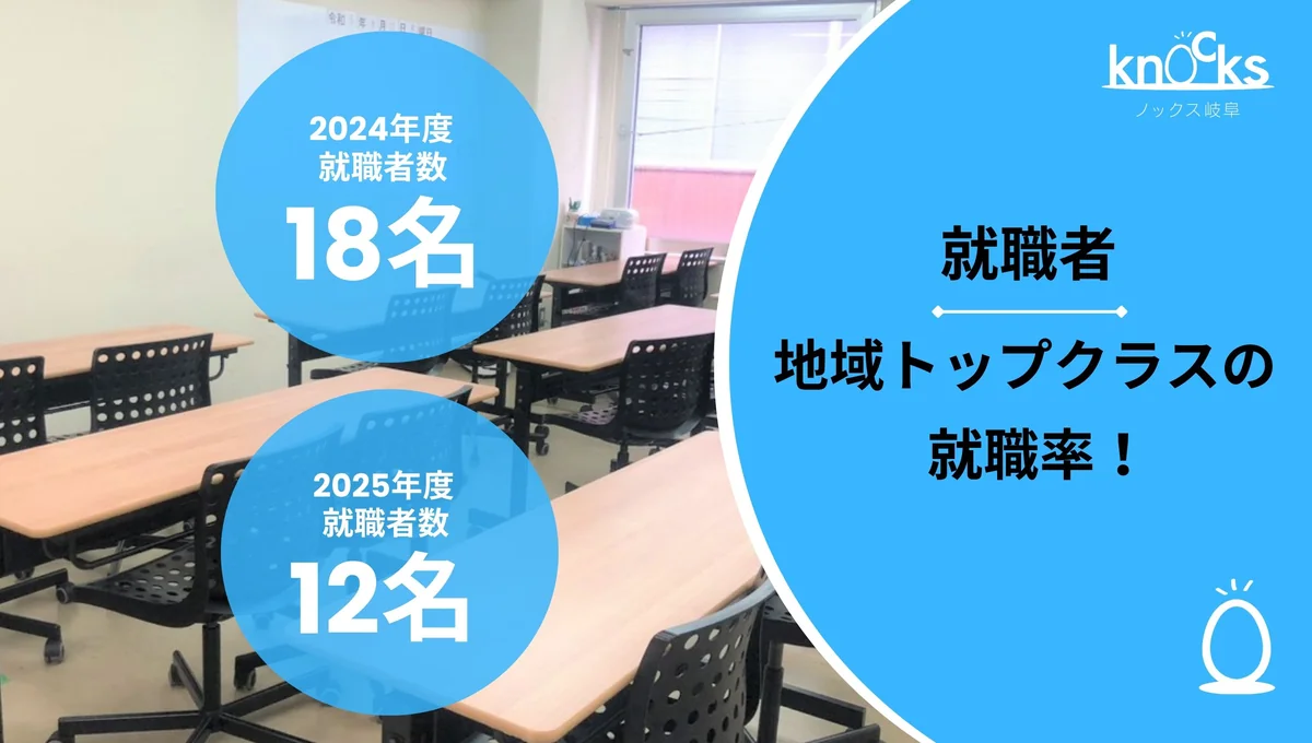 事業所画像