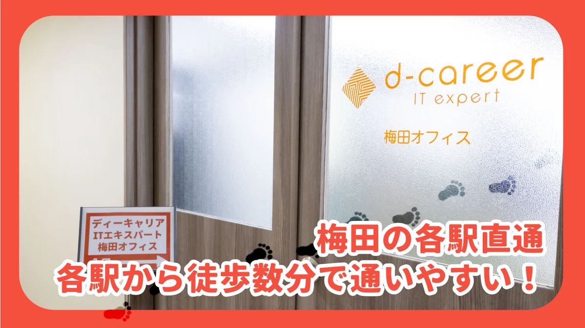 事業所画像