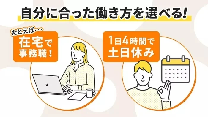 事業所画像