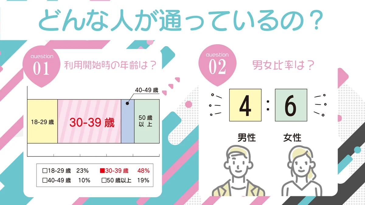 事業所画像