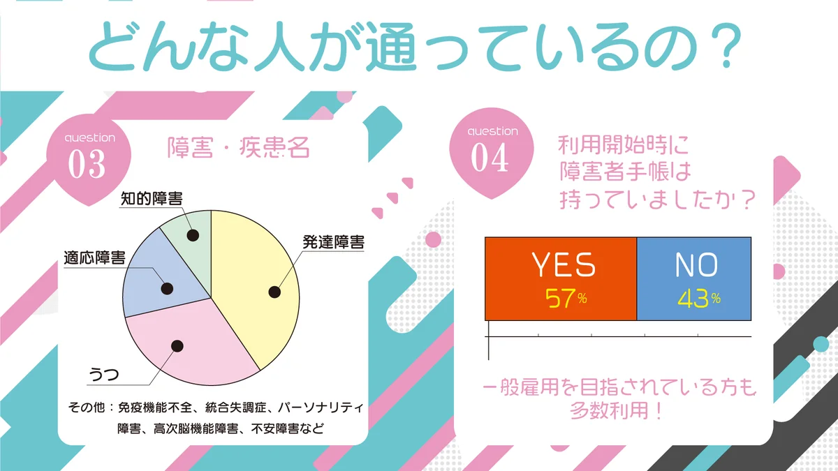 事業所画像