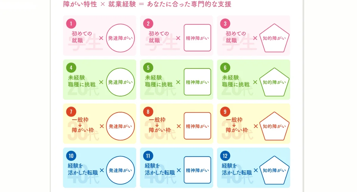 事業所画像