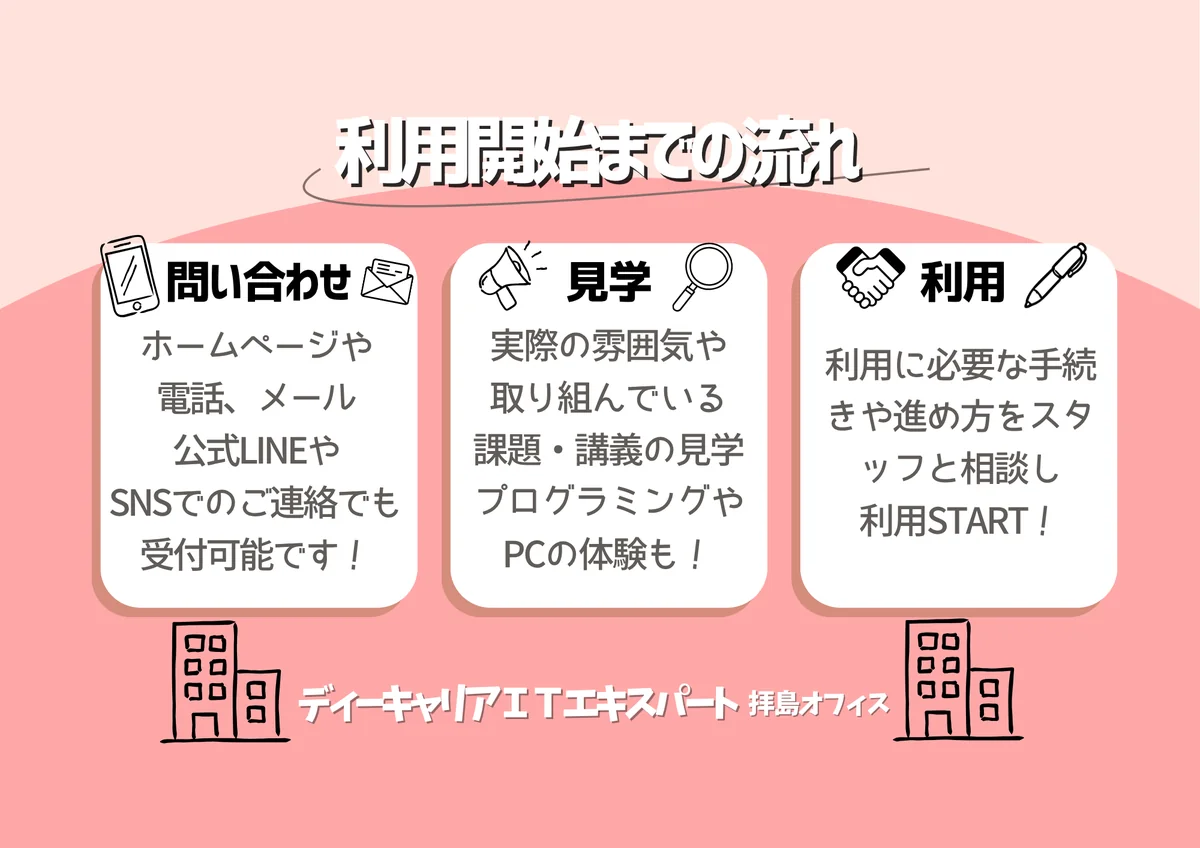 事業所画像