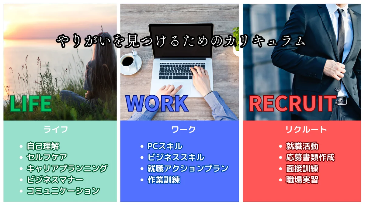 事業所画像