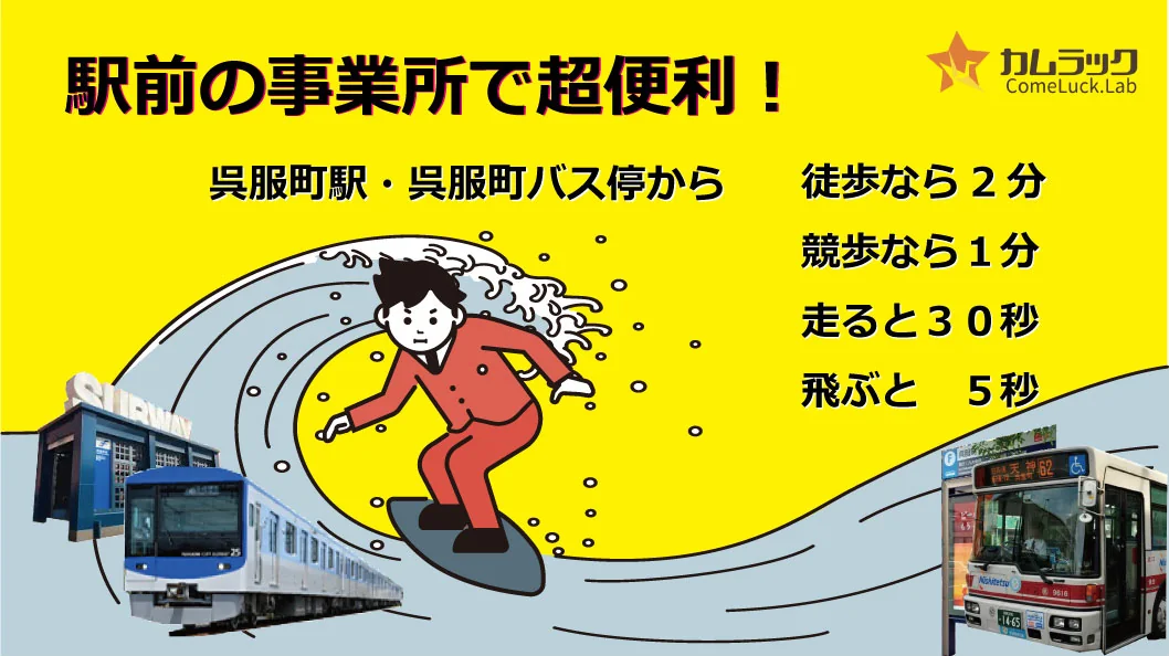 事業所画像
