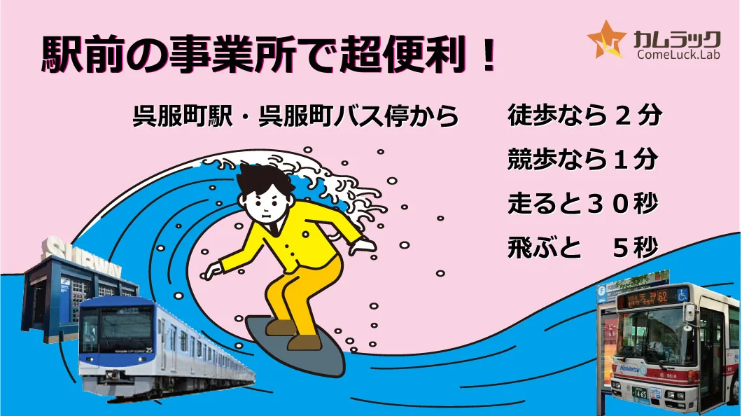 事業所画像