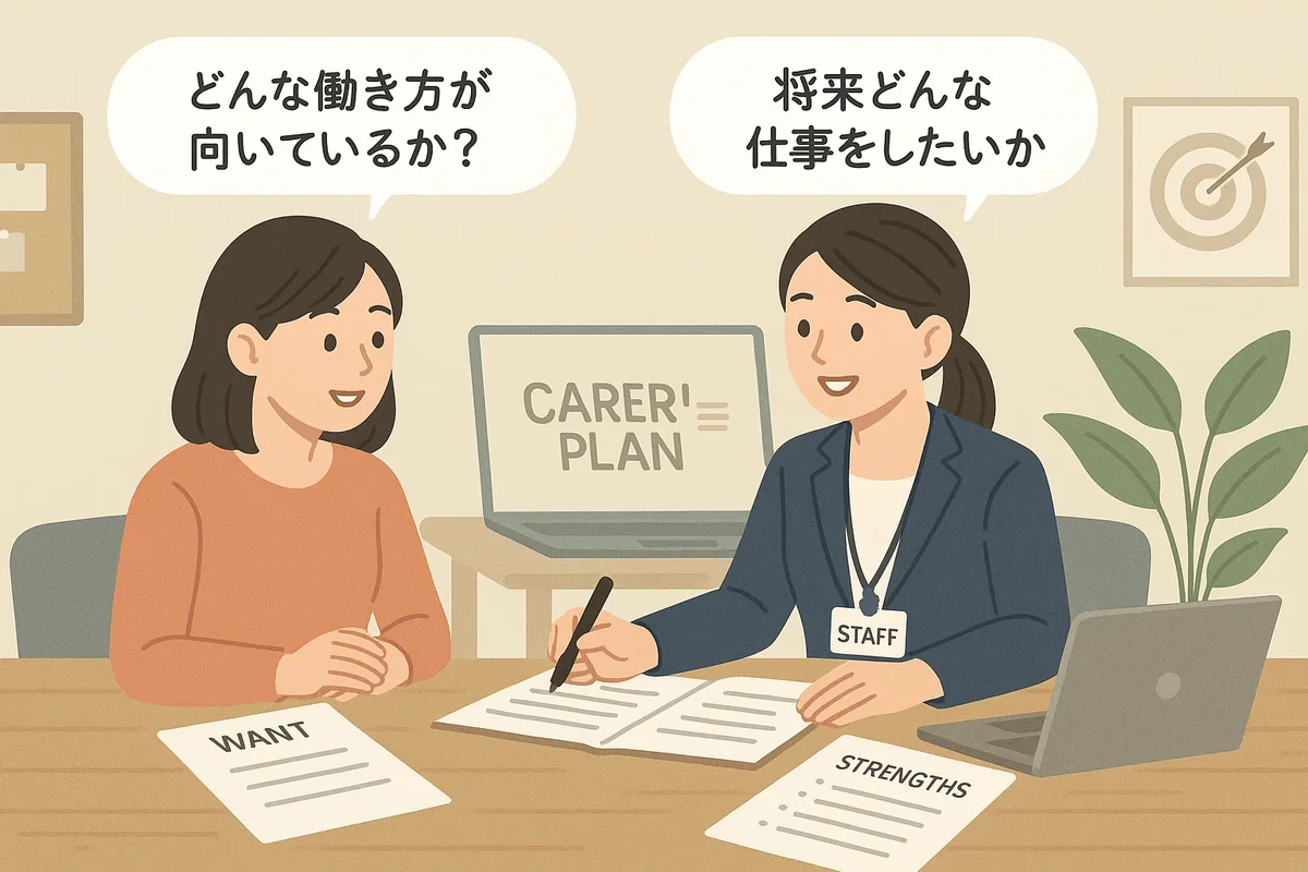 事業所画像