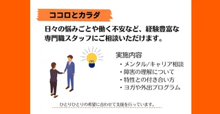 画像①