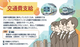 交通費支給