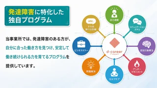 錦糸町_発達障害に特化した独自プログラム