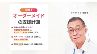 特長①v2