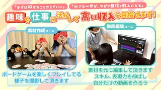作業内容