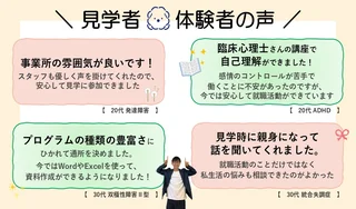 就移_千葉駅前1 _TOP2