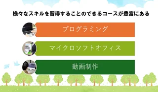 就労移行支援2_TOP3