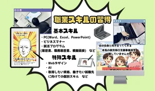 就労移行支援事業所Loohcsの表紙