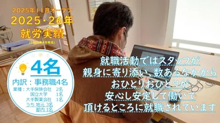 実績