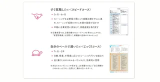 スピードコース・じっくりコース