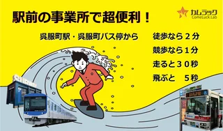 移行_立地