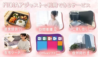 共通_TPO3