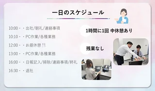 スケージュール