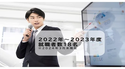 就職実績（2022～23）三宮