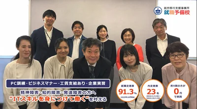 トップ画像23名