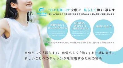 【自立訓練_ウェルビー】共通サムネイル①