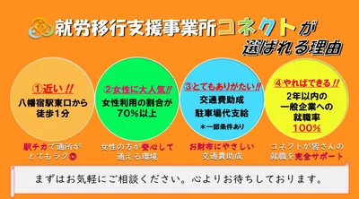 就労移行支援事業所コネクト