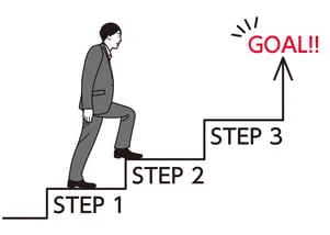 ワンズアンカー 就労移行 ①