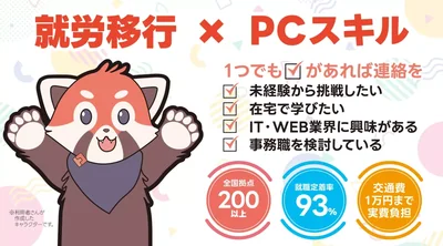 ITエキスパート八王子１